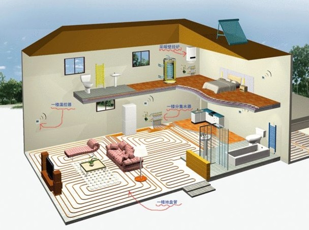 地源热泵地暖的供水温度及管间距
