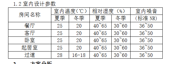 水源热泵的选型应用及费用对比方案