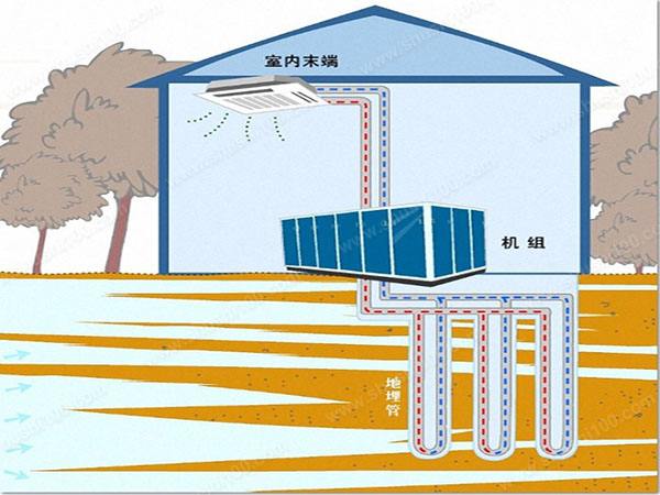 大众娱乐空气能热泵取缔燃煤锅炉解决方案