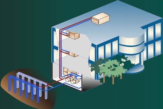 地源热泵技术在建筑业中的优缺点