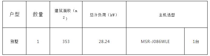 别墅地源热泵实施方案及别墅地源热泵设计