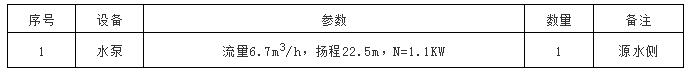 别墅地源热泵实施方案及别墅地源热泵设计