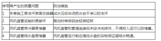 地源热泵风机盘管安装施工工艺