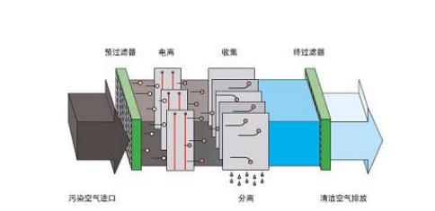 五恒系统多少钱一平米？