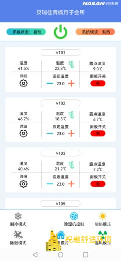 六恒舒适环境辐射空调系统典型案例介绍