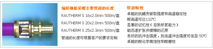 瑞好RAUTHERM S 地板采暖管道结构